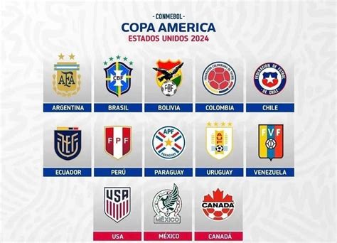 calendario de la copa america 2024